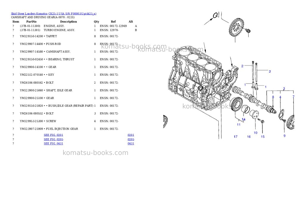 Komatsu ck25-1 usa s/n f00003-up Parts catalog cover Page 6 Komatsu ck25-1 usa s/n f00003-up Parts catalog cover Page 6