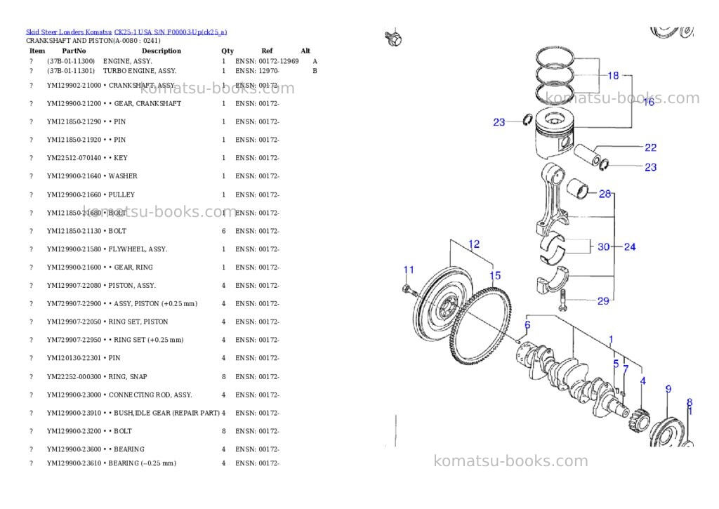 Komatsu ck25-1 usa s/n f00003-up Parts catalog cover Page 7 Komatsu ck25-1 usa s/n f00003-up Parts catalog cover Page 7