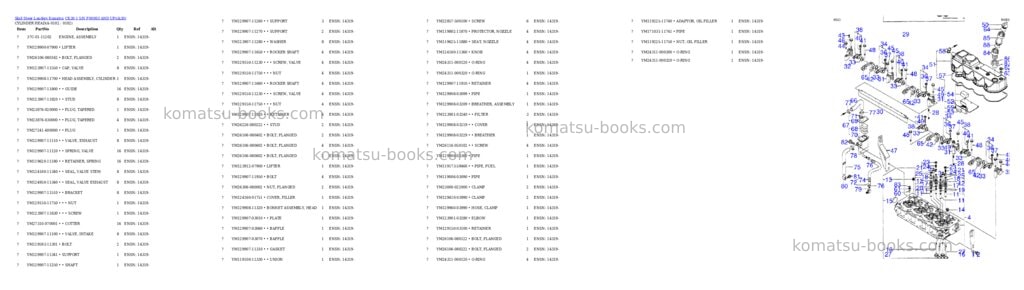 Komatsu ck30-1 s/n f00003 and up Parts catalog cover