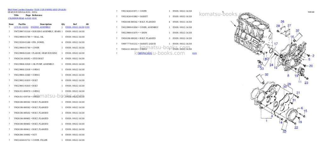 Komatsu ck30-1 s/n f00003 and up Parts catalog cover Page 10