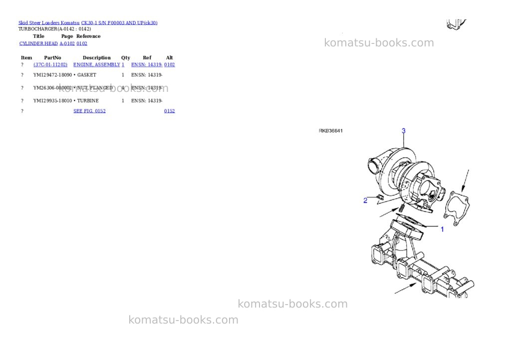 Komatsu ck30-1 s/n f00003 and up Parts catalog cover Page 5