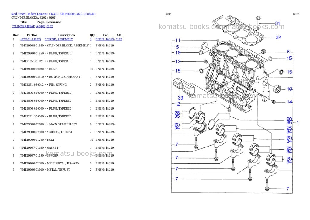 Komatsu ck30-1 s/n f00003 and up Parts catalog cover Page 9