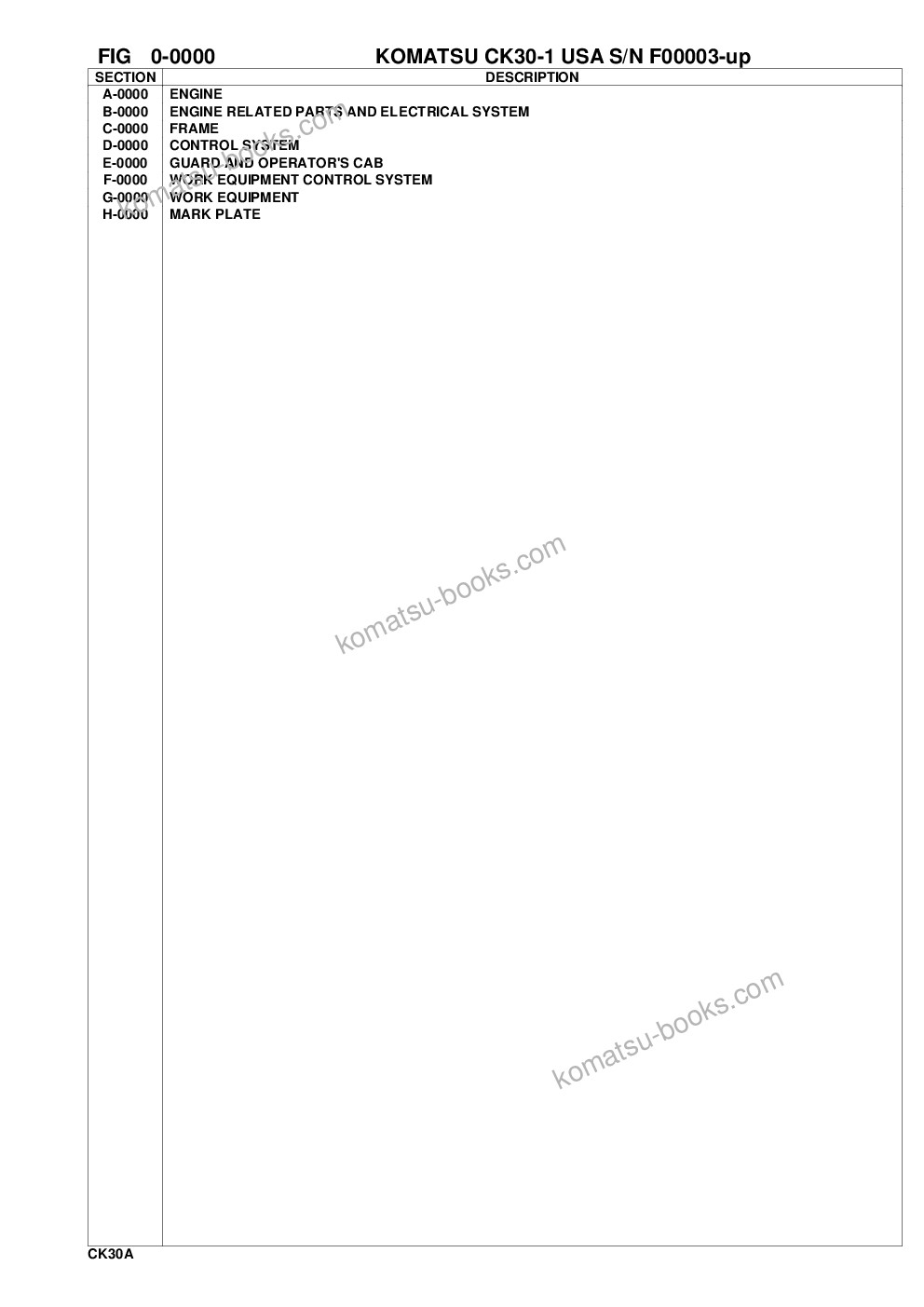 Komatsu ck30-1 usa s/n f00003-up Parts catalog cover Komatsu ck30-1 usa s/n f00003-up Parts catalog cover