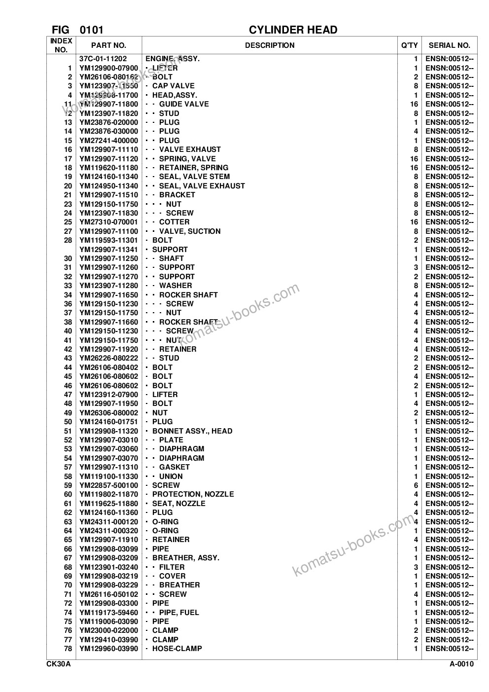 Komatsu ck30-1 usa s/n f00003-up Parts catalog cover Page 4 Komatsu ck30-1 usa s/n f00003-up Parts catalog cover Page 4