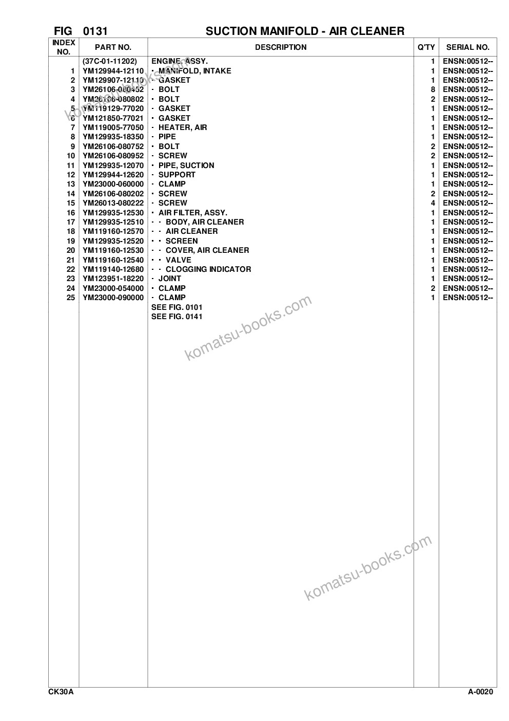 Komatsu ck30-1 usa s/n f00003-up Parts catalog cover Page 7 Komatsu ck30-1 usa s/n f00003-up Parts catalog cover Page 7