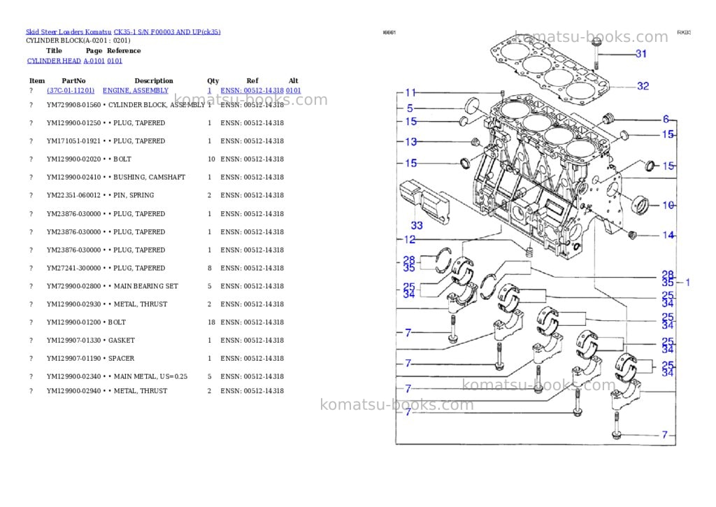 Komatsu ck35-1 s/n f00003 and up Parts catalog cover Page 8
