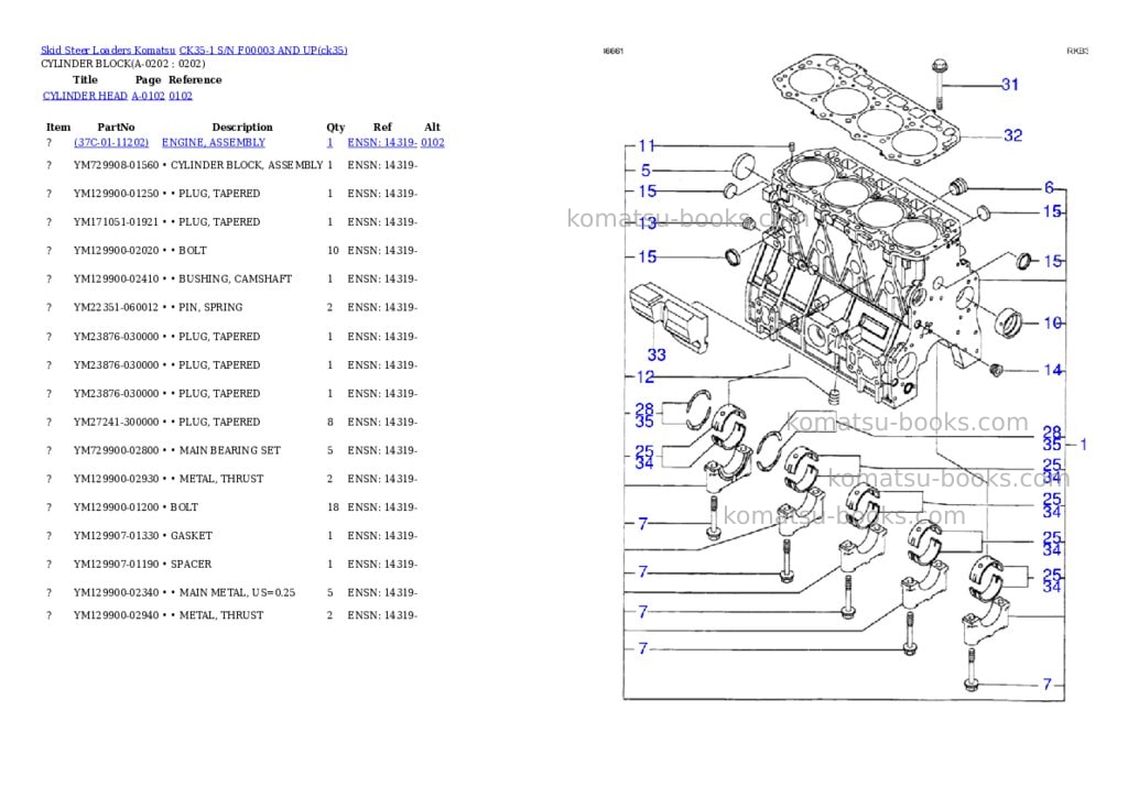 Komatsu ck35-1 s/n f00003 and up Parts catalog cover Page 9