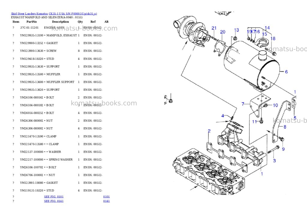 Komatsu ck35-1 usa s/n f00003-up Parts catalog cover Page 3 Komatsu ck35-1 usa s/n f00003-up Parts catalog cover Page 3