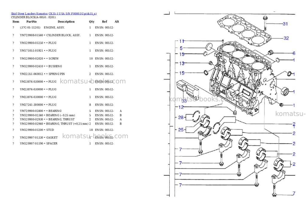 Komatsu ck35-1 usa s/n f00003-up Parts catalog cover Page 4 Komatsu ck35-1 usa s/n f00003-up Parts catalog cover Page 4