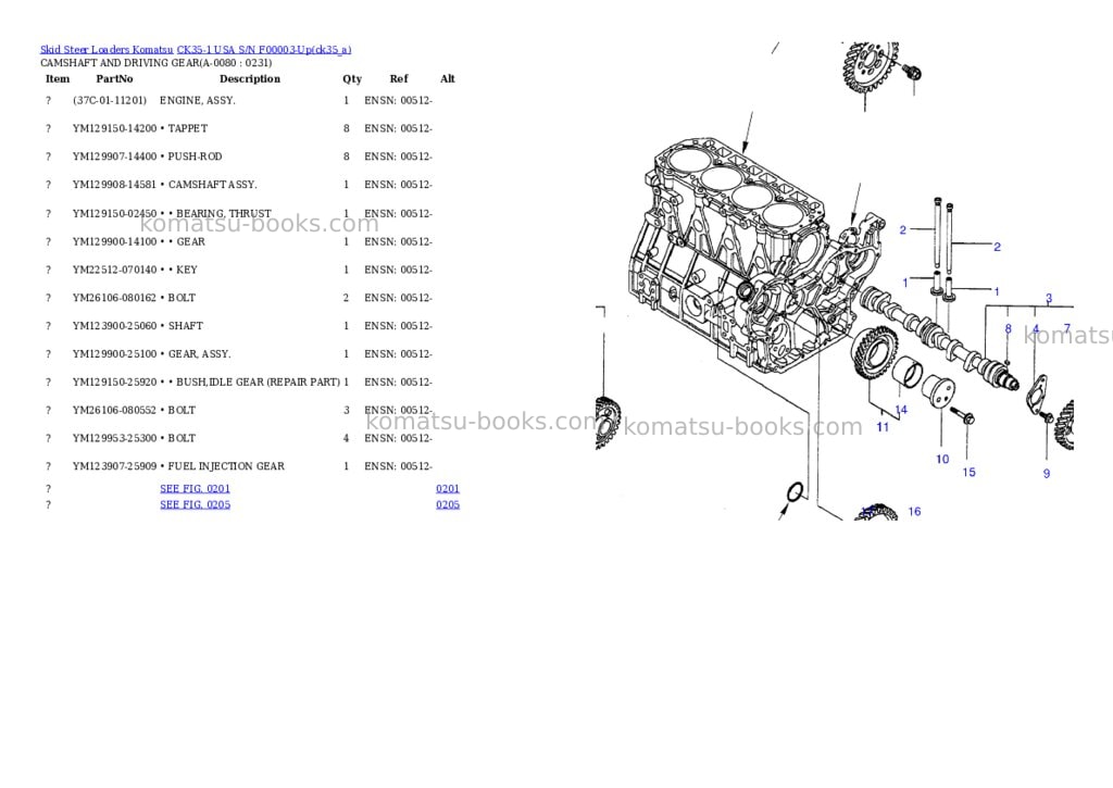 Komatsu ck35-1 usa s/n f00003-up Parts catalog cover Page 7 Komatsu ck35-1 usa s/n f00003-up Parts catalog cover Page 7