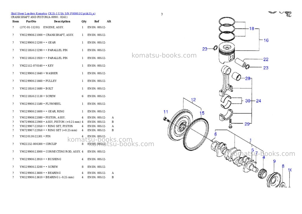 Komatsu ck35-1 usa s/n f00003-up Parts catalog cover Page 8 Komatsu ck35-1 usa s/n f00003-up Parts catalog cover Page 8