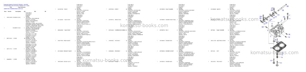 Komatsu cl240 s/n 370820051 - up Parts catalog cover Page 6 Komatsu cl240 s/n 370820051 - up Parts catalog cover Page 6