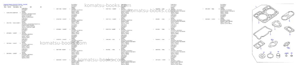 Komatsu cl240 s/n 370820051 - up Parts catalog cover Page 7 Komatsu cl240 s/n 370820051 - up Parts catalog cover Page 7
