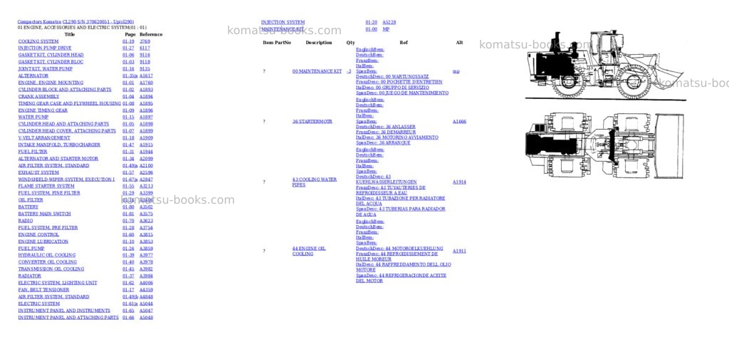 Komatsu cl290 s/n 370620051 - up Parts catalog cover Komatsu cl290 s/n 370620051 - up Parts catalog cover