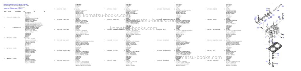Komatsu cl290 s/n 370620051 - up Parts catalog cover Page 6 Komatsu cl290 s/n 370620051 - up Parts catalog cover Page 6