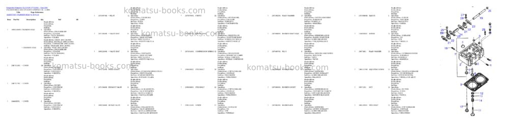 Komatsu cl310 s/n 377320051 - up Parts catalog cover Page 6 Komatsu cl310 s/n 377320051 - up Parts catalog cover Page 6