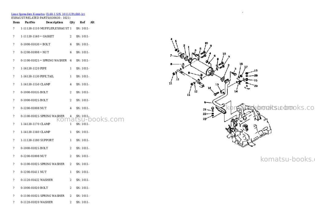 Komatsu cl60-1 s/n 1011-up Parts catalog cover Page 2 Komatsu cl60-1 s/n 1011-up Parts catalog cover Page 2