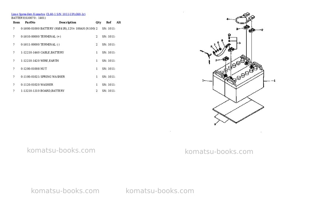 Komatsu cl60-1 s/n 1011-up Parts catalog cover Page 6 Komatsu cl60-1 s/n 1011-up Parts catalog cover Page 6