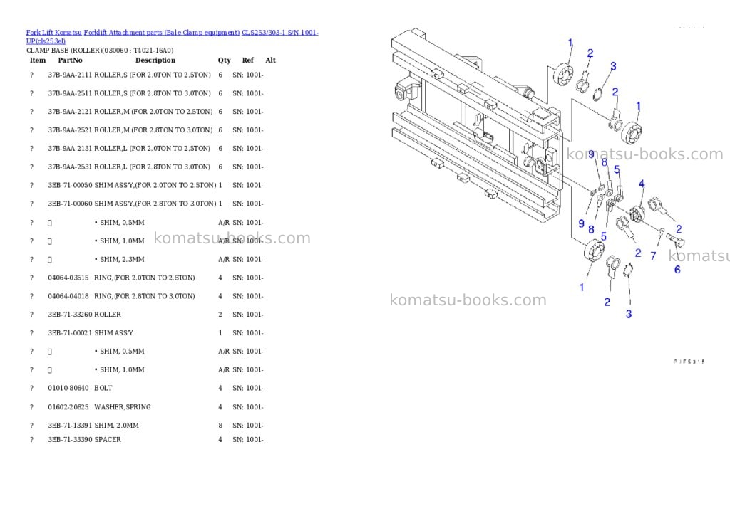 Komatsu cls253/303-1 s/n 1001-up Parts catalog cover Page 5