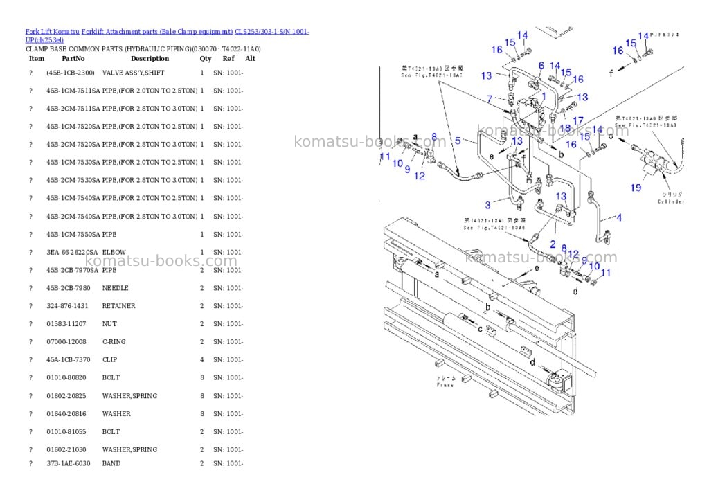 Komatsu cls253/303-1 s/n 1001-up Parts catalog cover Page 6