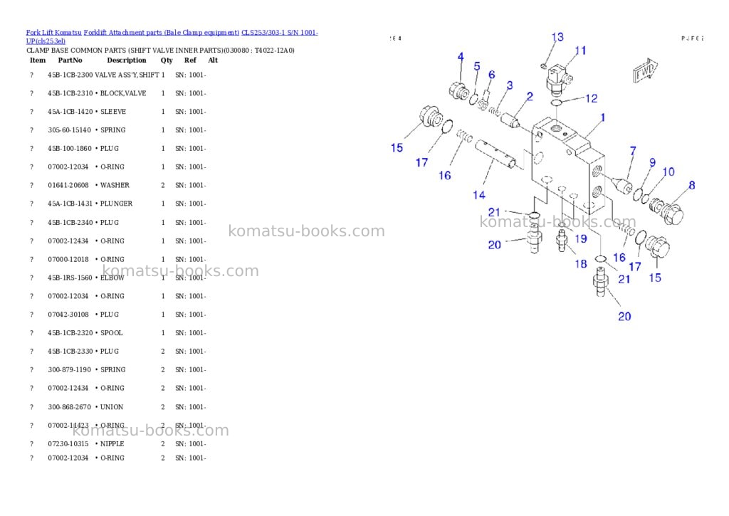 Komatsu cls253/303-1 s/n 1001-up Parts catalog cover Page 7