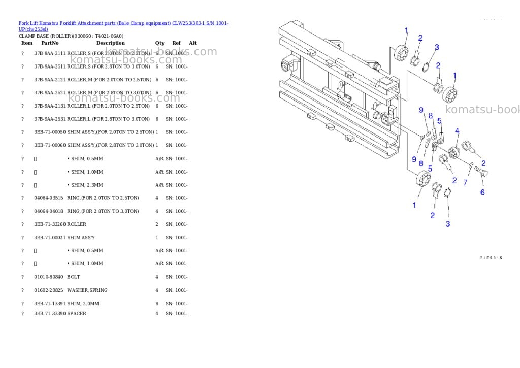 Komatsu clw253/303-1 s/n 1001-up Parts catalog cover Page 5