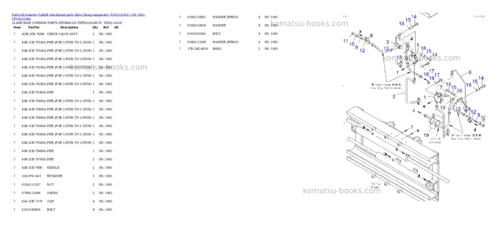 Komatsu clw253/303-1 s/n 1001-up Parts catalog cover Page 6