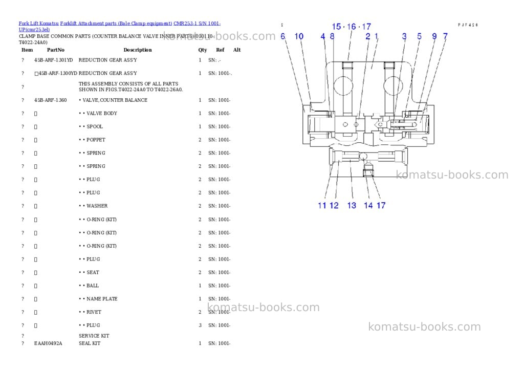 Komatsu cmr253-1 s/n 1001-up Parts catalog cover Page 10 Komatsu cmr253-1 s/n 1001-up Parts catalog cover Page 10