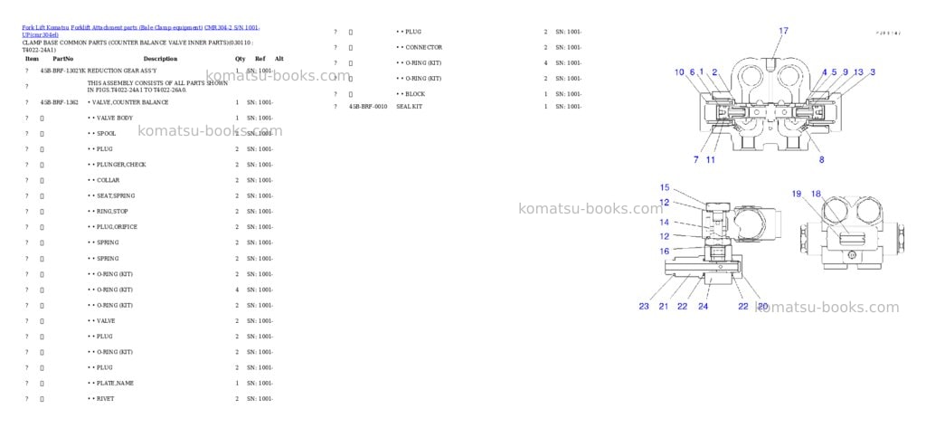 Komatsu cmr304-2 s/n 1001-up Parts catalog cover Page 10 Komatsu cmr304-2 s/n 1001-up Parts catalog cover Page 10