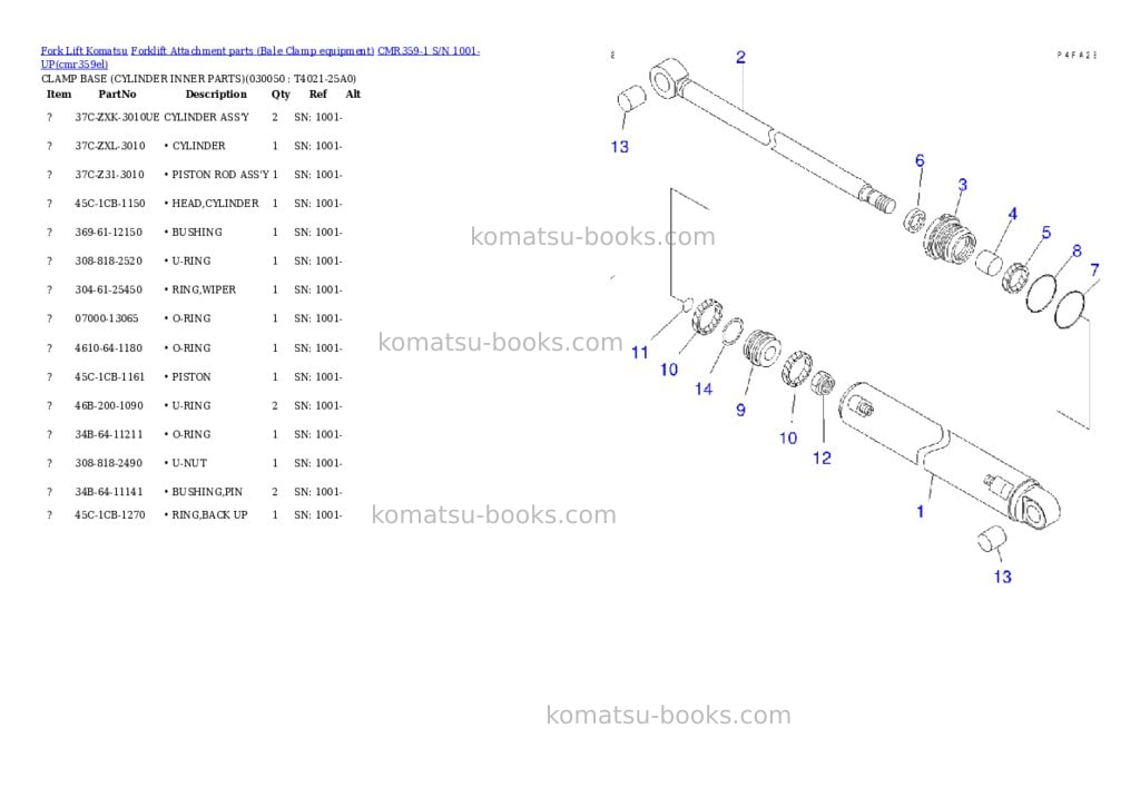 Komatsu cmr359-1 s/n 1001-up Parts catalog cover Page 4 Komatsu cmr359-1 s/n 1001-up Parts catalog cover Page 4