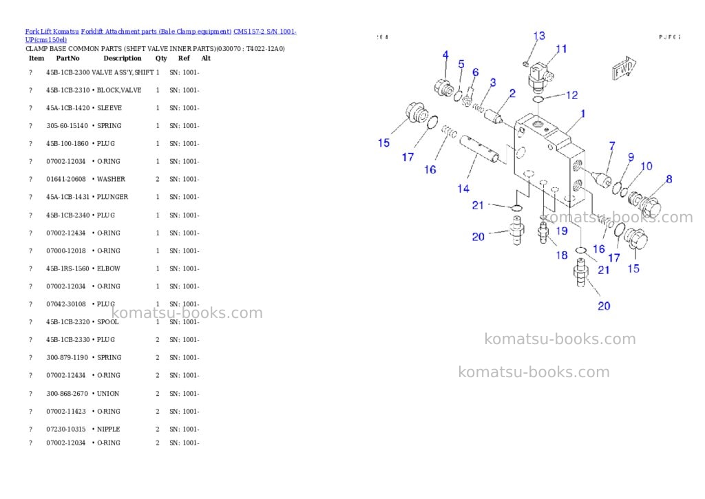 Komatsu cms157-2 s/n 1001-up Parts catalog cover Page 6 Komatsu cms157-2 s/n 1001-up Parts catalog cover Page 6