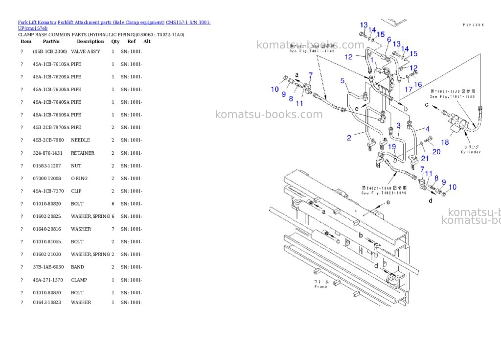 Komatsu cms157-1 s/n 1001-up Parts catalog cover Page 2 Komatsu cms157-1 s/n 1001-up Parts catalog cover Page 2