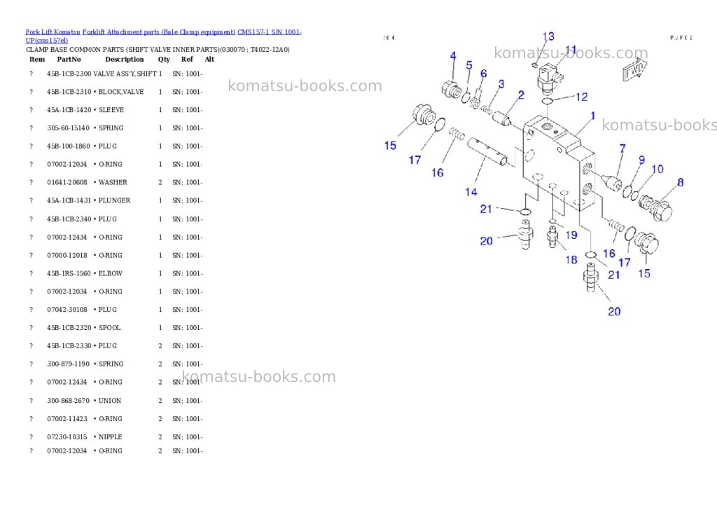 Komatsu cms157-1 s/n 1001-up Parts catalog cover Page 3 Komatsu cms157-1 s/n 1001-up Parts catalog cover Page 3