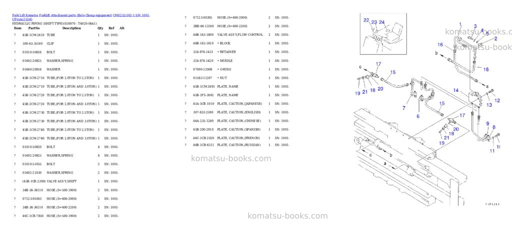 Komatsu cms252/302-1 s/n 1001-up Parts catalog cover Page 6 Komatsu cms252/302-1 s/n 1001-up Parts catalog cover Page 6