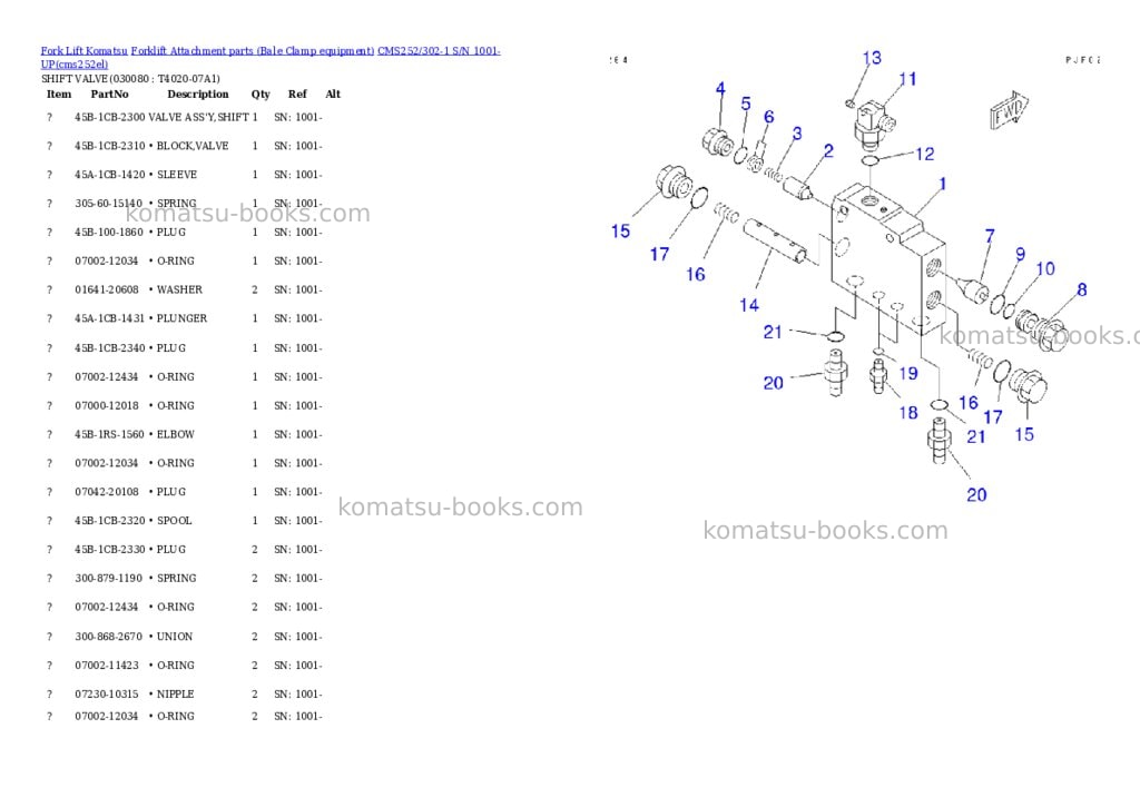 Komatsu cms252/302-1 s/n 1001-up Parts catalog cover Page 7 Komatsu cms252/302-1 s/n 1001-up Parts catalog cover Page 7