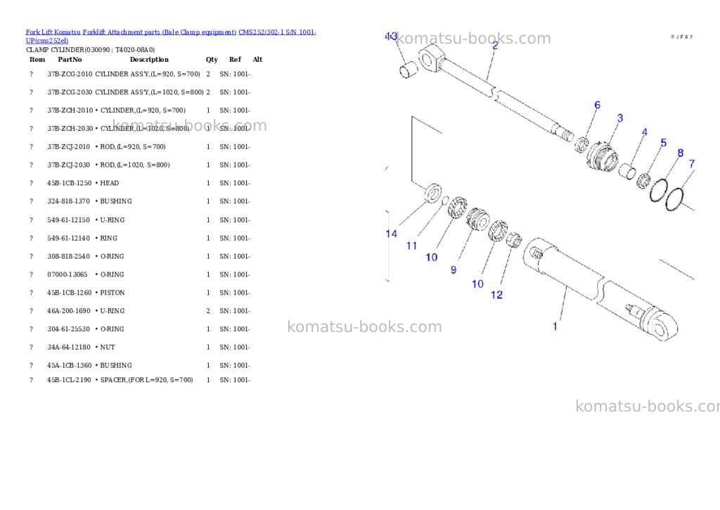 Komatsu cms252/302-1 s/n 1001-up Parts catalog cover Page 8 Komatsu cms252/302-1 s/n 1001-up Parts catalog cover Page 8