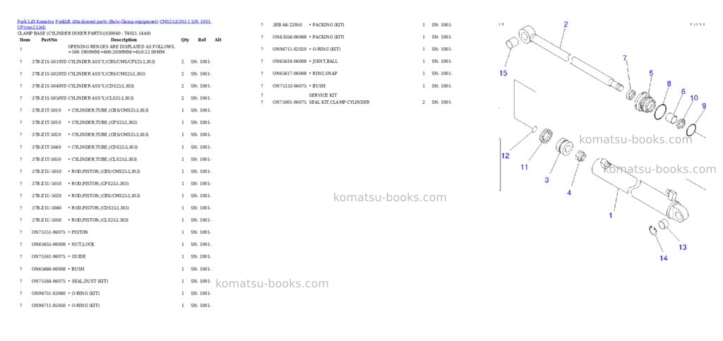 Komatsu cms253/303-1 s/n 1001-up Parts catalog cover Page 4 Komatsu cms253/303-1 s/n 1001-up Parts catalog cover Page 4