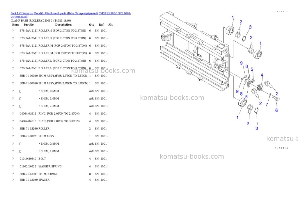 Komatsu cms253/303-1 s/n 1001-up Parts catalog cover Page 5 Komatsu cms253/303-1 s/n 1001-up Parts catalog cover Page 5