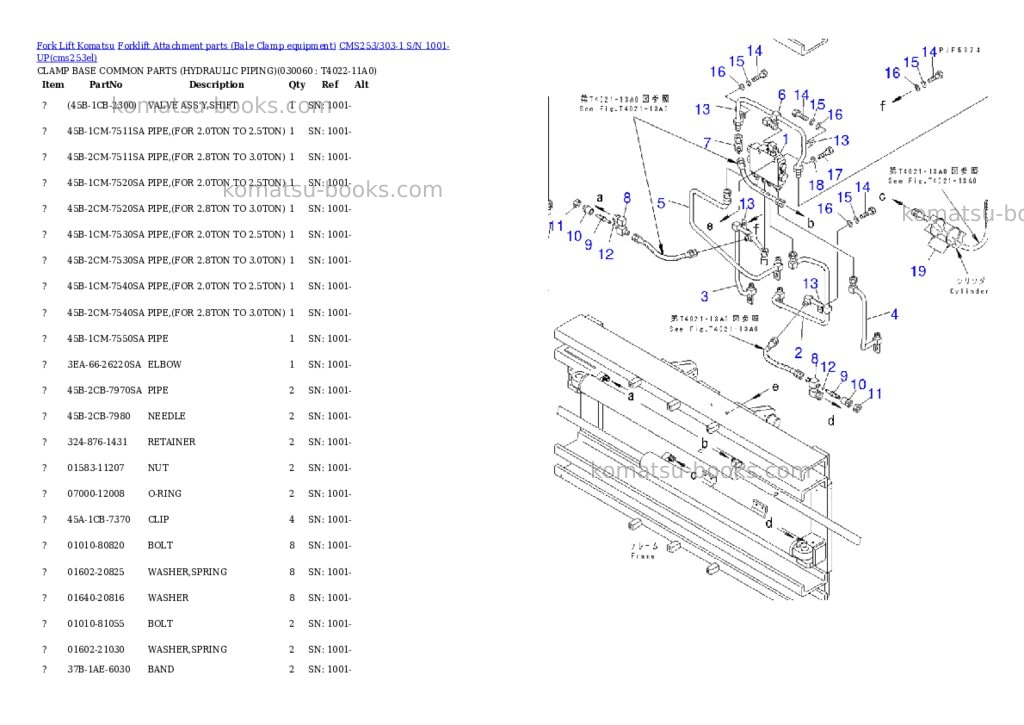 Komatsu cms253/303-1 s/n 1001-up Parts catalog cover Page 6 Komatsu cms253/303-1 s/n 1001-up Parts catalog cover Page 6