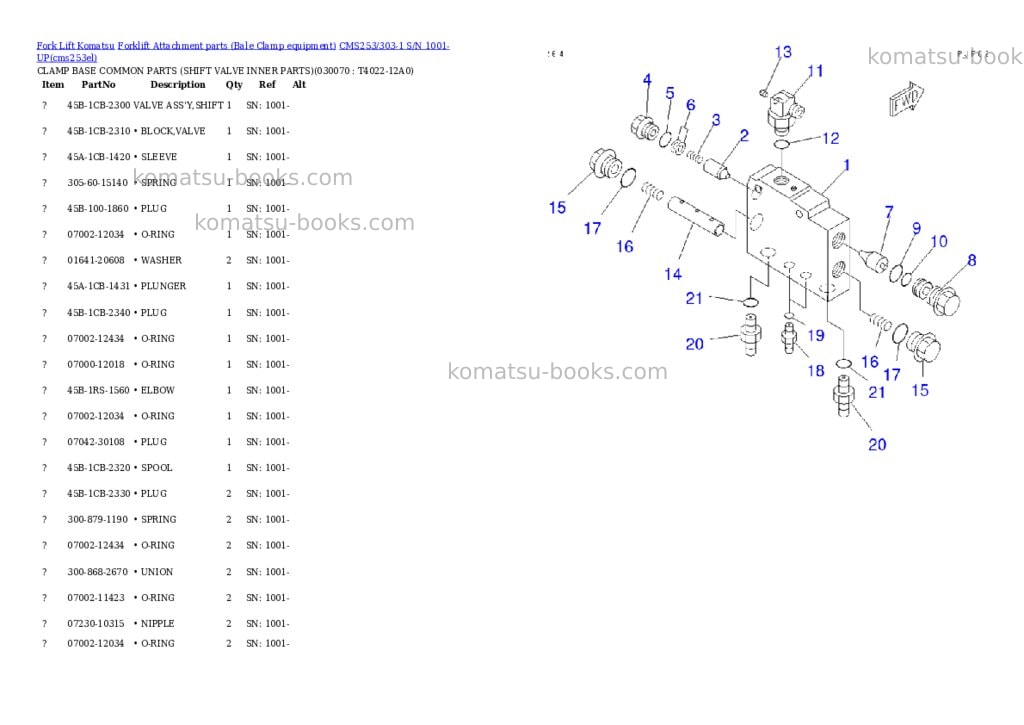 Komatsu cms253/303-1 s/n 1001-up Parts catalog cover Page 7 Komatsu cms253/303-1 s/n 1001-up Parts catalog cover Page 7