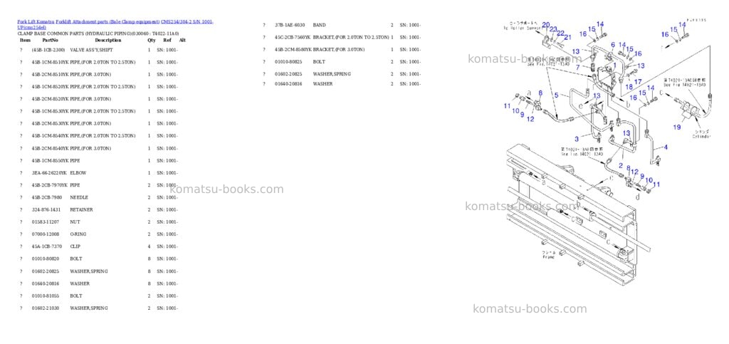Komatsu cms254/304-2 s/n 1001-up Parts catalog cover Page 5 Komatsu cms254/304-2 s/n 1001-up Parts catalog cover Page 5