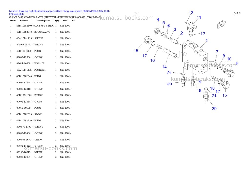Komatsu cms254/304-2 s/n 1001-up Parts catalog cover Page 6 Komatsu cms254/304-2 s/n 1001-up Parts catalog cover Page 6