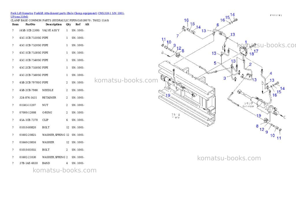 Komatsu cms359-1 s/n 1001-up Parts catalog cover Page 6 Komatsu cms359-1 s/n 1001-up Parts catalog cover Page 6