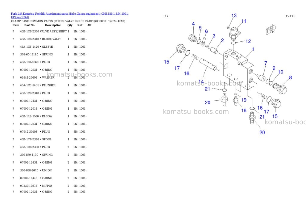 Komatsu cms359-1 s/n 1001-up Parts catalog cover Page 7 Komatsu cms359-1 s/n 1001-up Parts catalog cover Page 7