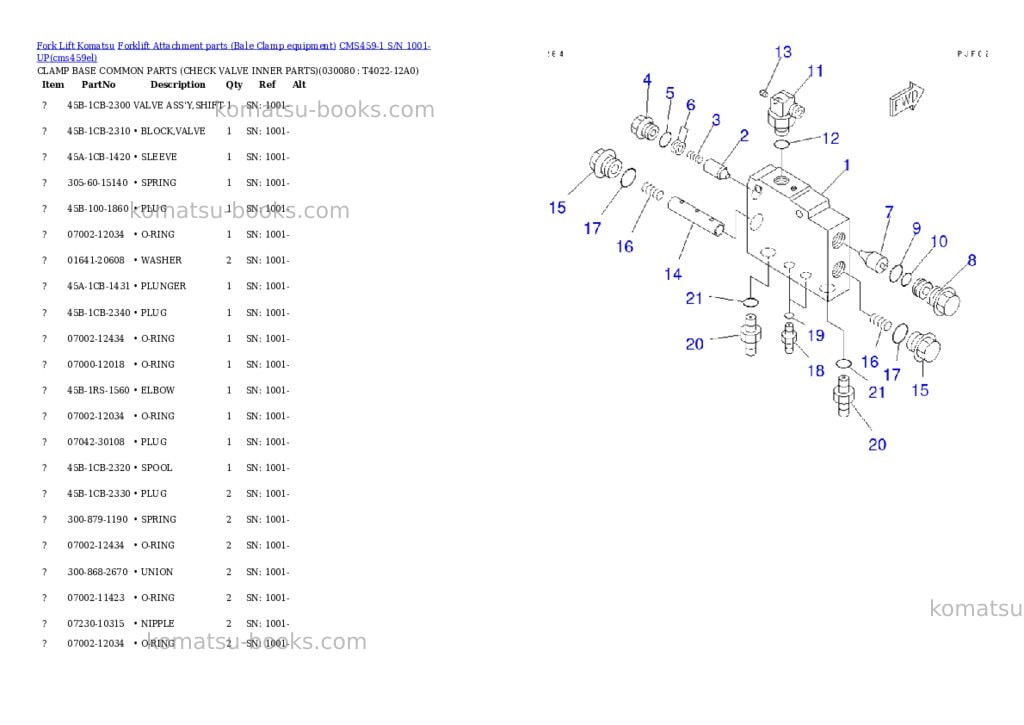 Komatsu cms459-1 s/n 1001-up Parts catalog cover Page 7 Komatsu cms459-1 s/n 1001-up Parts catalog cover Page 7