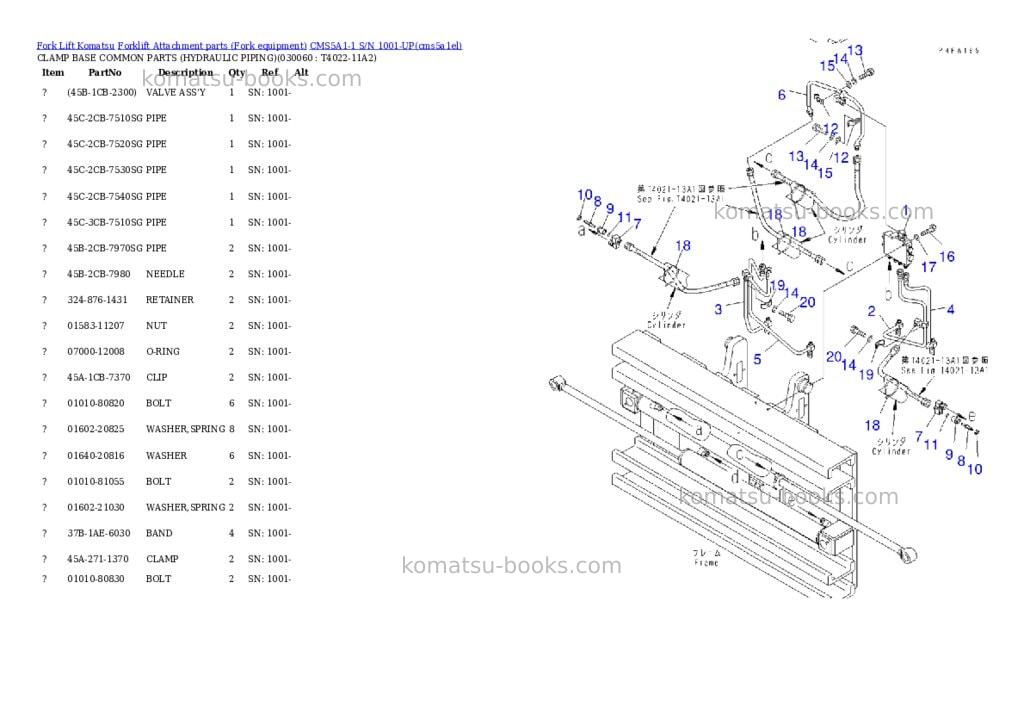 Komatsu CMS5A1-1 S/N 1001-UP Parts catalog cover Page 5