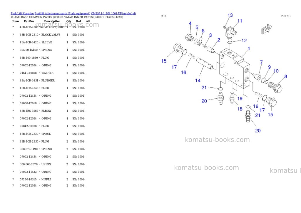 Komatsu CMS5A1-1 S/N 1001-UP Parts catalog cover Page 6