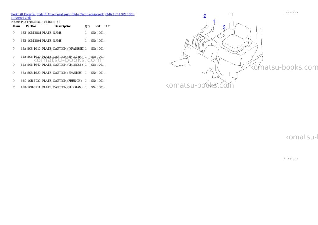 Komatsu cmw157-1 s/n 1001-up Parts catalog cover Page 7 Komatsu cmw157-1 s/n 1001-up Parts catalog cover Page 7