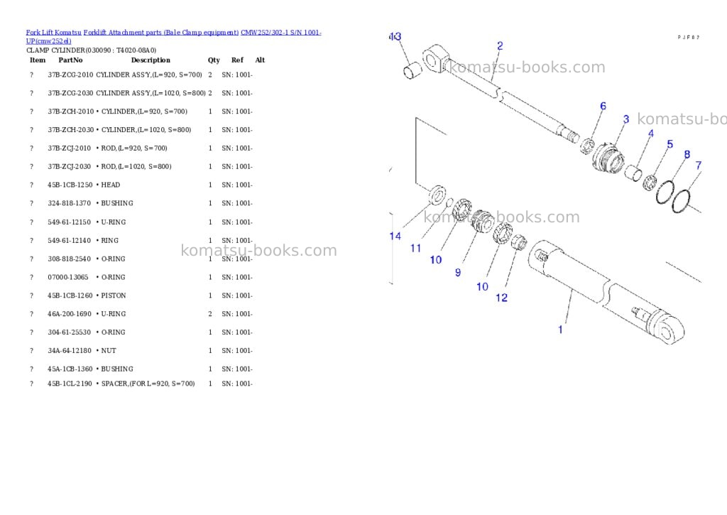 Komatsu cmw252/302-1 s/n 1001-up Parts catalog cover Page 8 Komatsu cmw252/302-1 s/n 1001-up Parts catalog cover Page 8