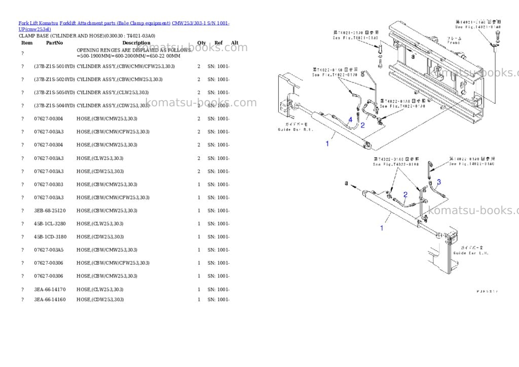 Komatsu cmw253/303-1 s/n 1001-up Parts catalog cover Page 3